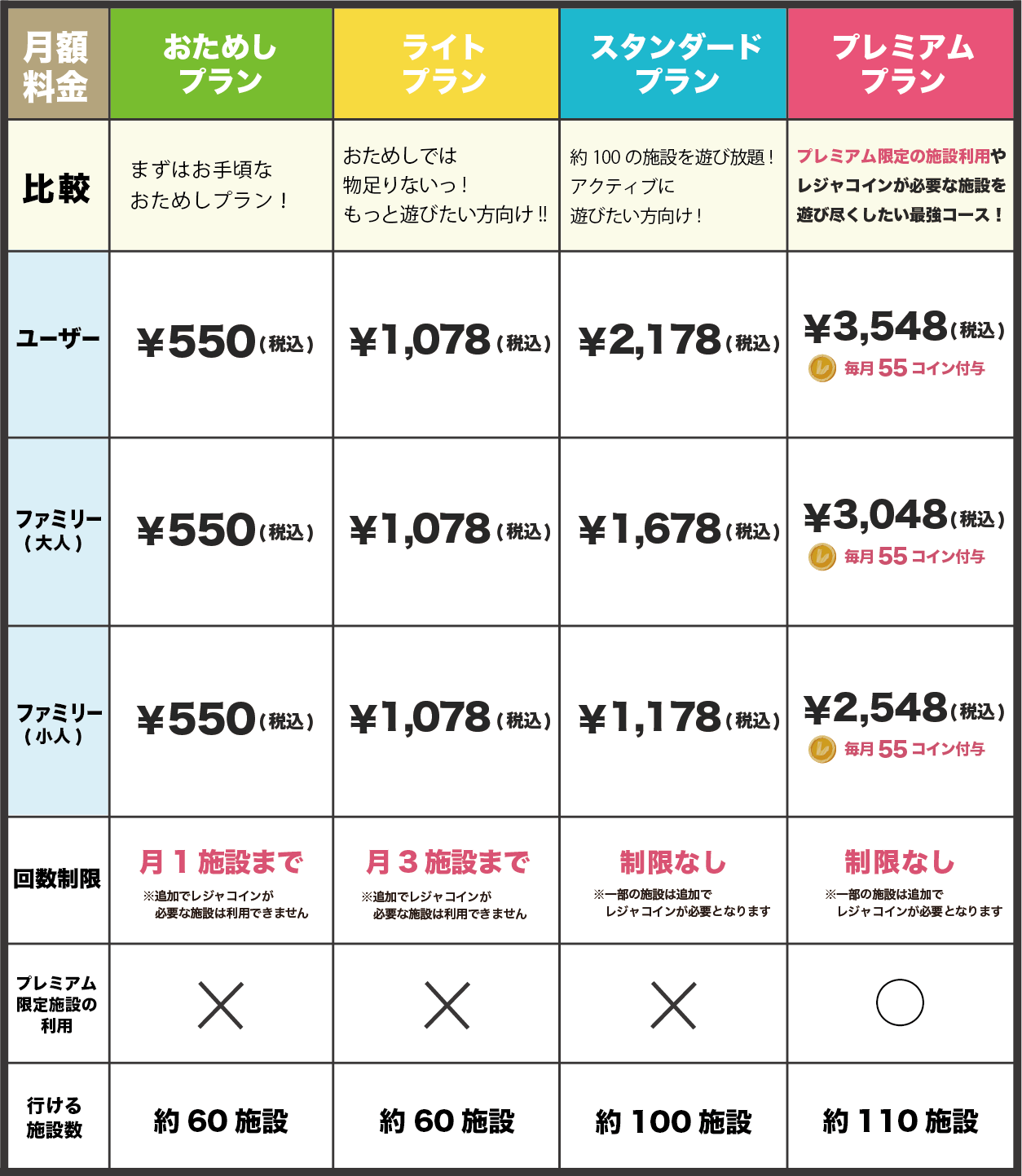 about_plan